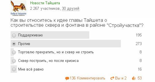    ok.ru/taishetbabr/topic/63457315231209