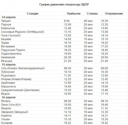 Фото: официальный сайт иркутского регионального отделения ЛДПР