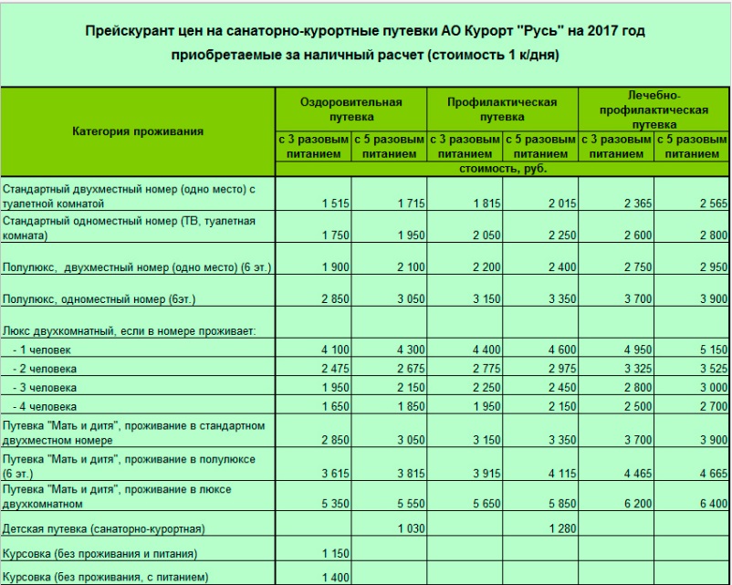 Кульдур Санаторий Стоимость Путевок И Номеров 2025