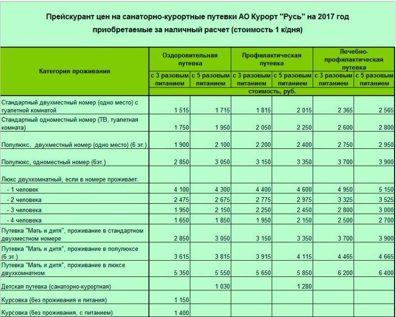 Цена санатории на 2017 год. Санаторий кедр Саянск 2021. Саянск, санаторий кедр Саянск. Расценки санаторий. Санаторий кедр Саянск 2023.